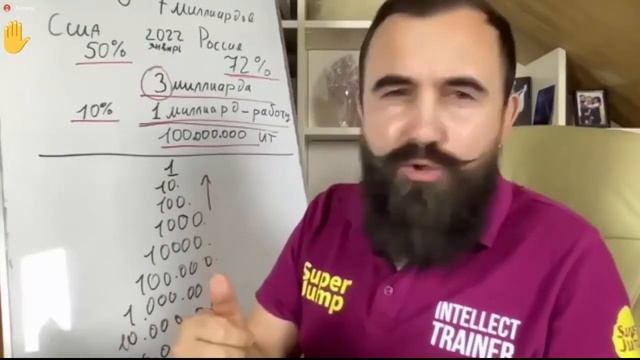 Как выйти на высокие доходы за короткие сроки в Super Jump смотреть онлайн