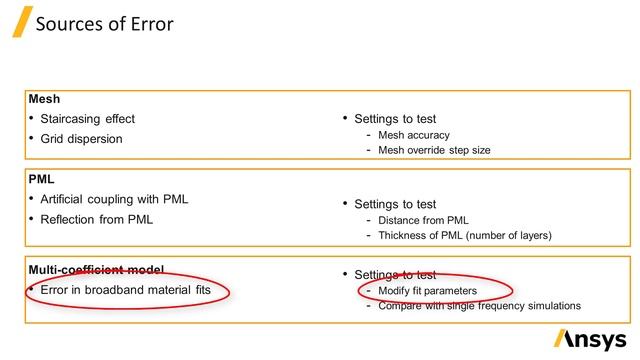 Results Accuracy in Ansys Lumerical FDTD — Lesson 6, Part 1 смотреть онлайн
