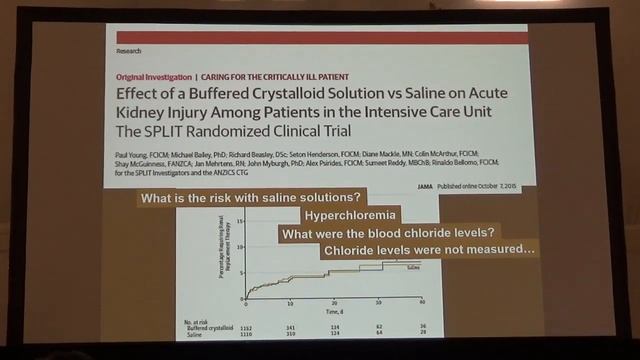 There will never be an ideal i v fluid Jean Louis Vincent 2019