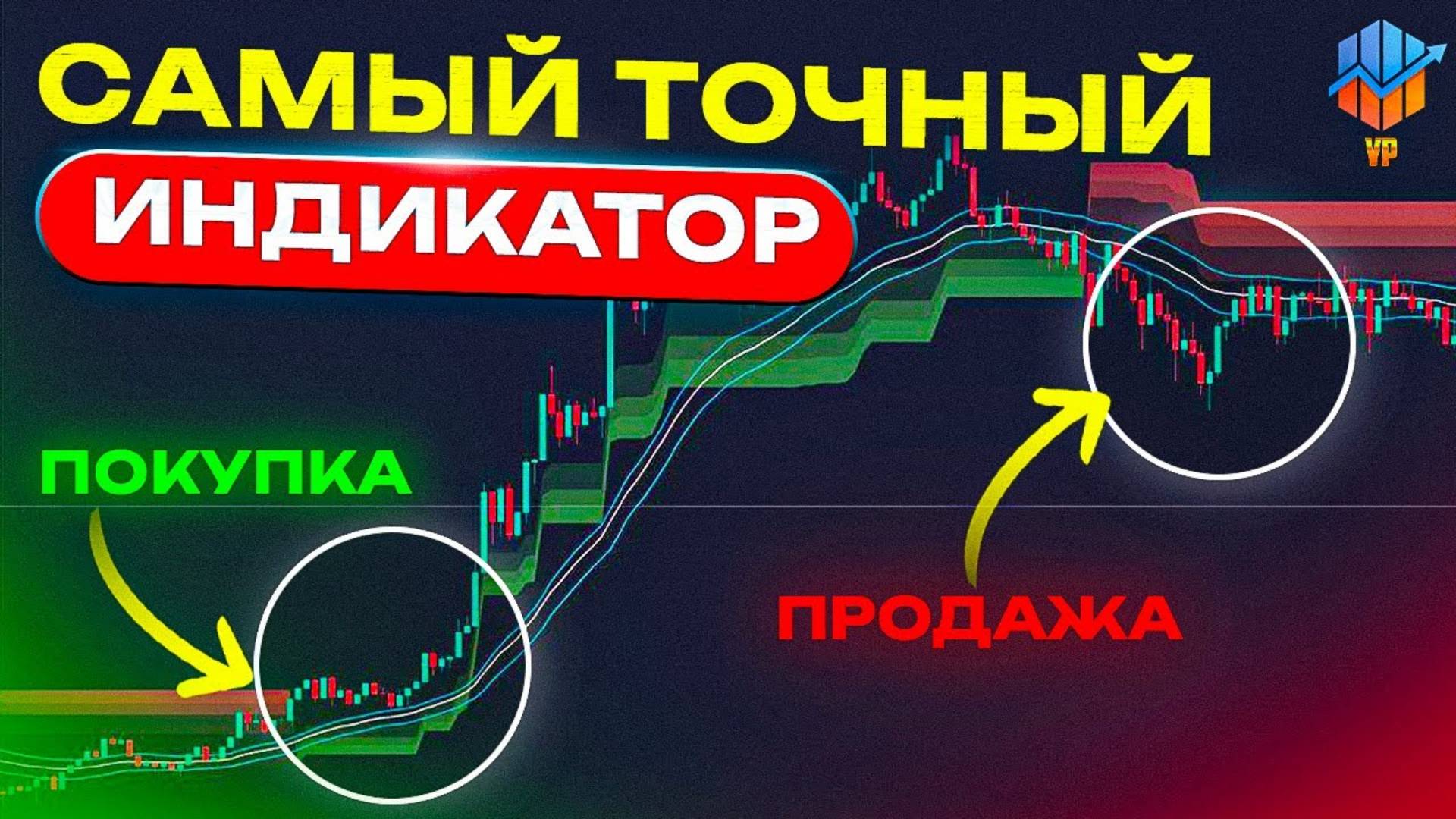 Самый Точный индикатор сигналов ПОКУПКИ и ПРОДАЖИ в TradingView - 93% WIN при внутридневной торговле смотреть онлайн