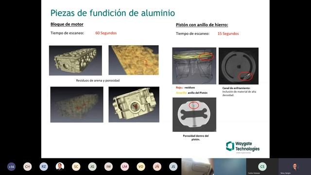 Waygate Technologies | Webinar Tomografía Computada Industrial – Sector Automotriz смотреть онлайн