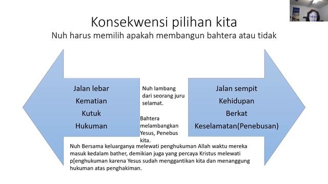 BSOM Distant Learning Genesis Lesson 16 Christina Tan July 6 2021 смотреть онлайн