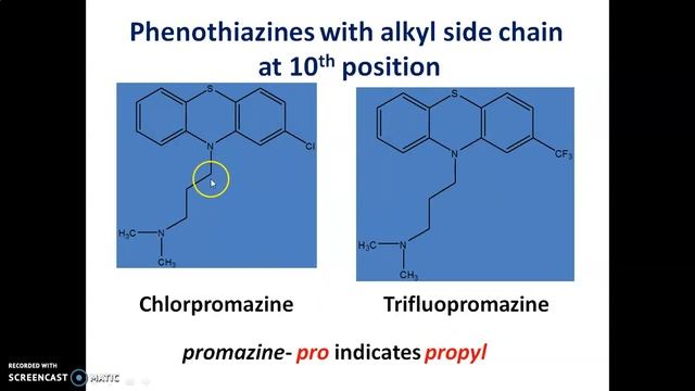 Phenothiazines смотреть онлайн
