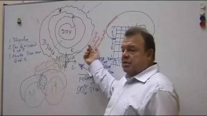 Главная ошибка в воспитании детей!