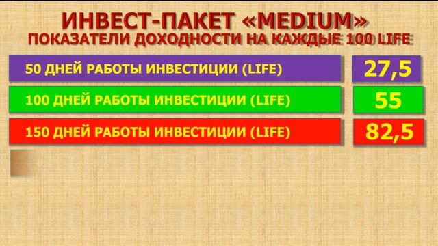 MERCLIFE: ИНВЕСТИЦИОННЫЙ ПАКЕТ «MEDIUM». http://merc.life смотреть онлайн
