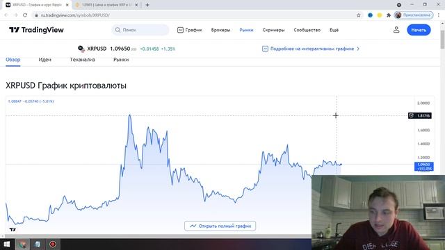 УОРРЕН БАФФЕТ ПРИОБРЕЛ RIPPLE XRP! XRP ПОВЫШЕНИЕ ЦЕНЫ УЖЕ В БЛИЖАЙШЕЕ БУДУЩЕЕ! Крипто Новости 2021