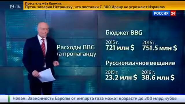 Информационные войска США готовы к вторжению в соцсети России смотреть онлайн