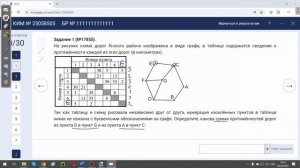 1 ДЕМО ЕГЭ ПО ИНФОРМАТИКЕ 2025 ГОДА