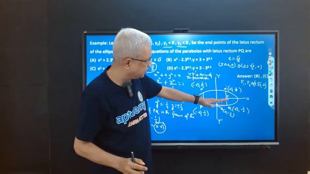 Aptdemy Live Class | A Math Problem | Ellipse смотреть онлайн