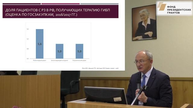 Лила А.М.:Ревмозаболевания:оценка соц.-эконом. бремени, мед.помощь и лек.обеспечение в РФ смотреть онлайн