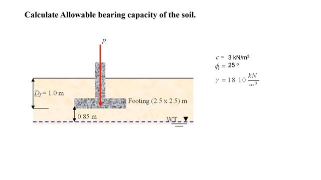 Building Foundation Calculations | Part 2 , Terzaghi Equation смотреть онлайн