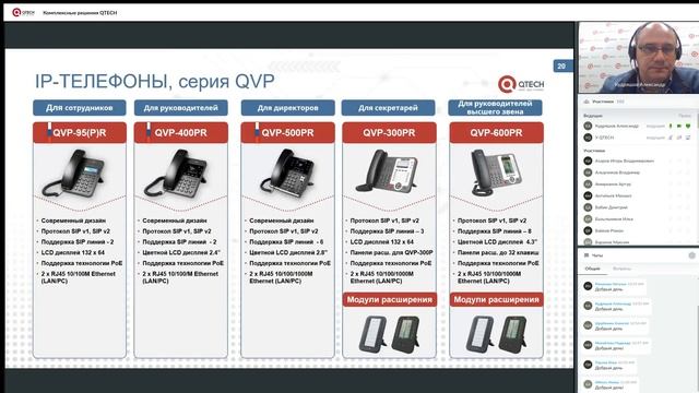 Комплексные решения QTECH