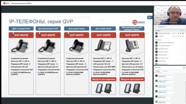 Комплексные решения QTECH