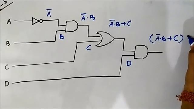 Determining Boolean Output of a Logic Circuit | Conceptual Questions 2 | Digital Electronics смотреть онлайн