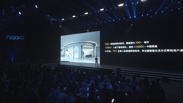 Aqara: A Future Day 2021 смотреть онлайн