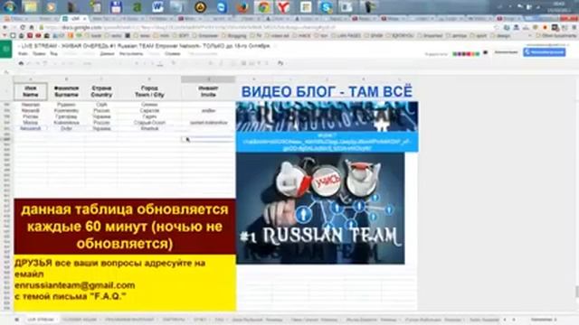 КАЖДЫЙ ЧЕТВЁРТЫЙ С НАМИ!!! Конверсия страницы захвата ЖИВАЯ ОЧЕРЕДЬ 24% #1 Russian TEAM смотреть онлайн