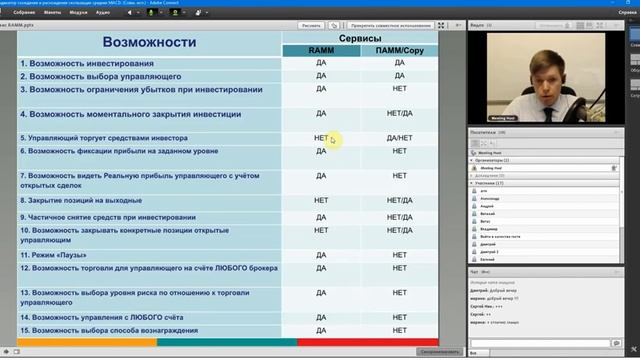 Grand Capital RAMM инвестор смотреть онлайн