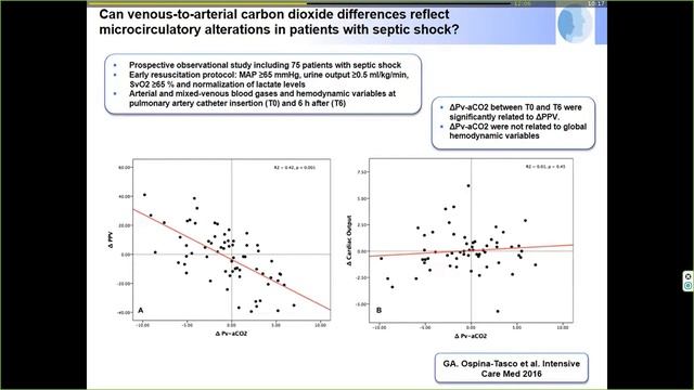 9 Peripheral perfusion Duranteau Jacques (H_dyn2017)