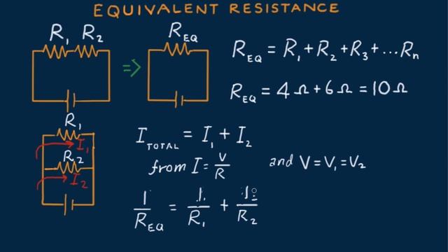 Hewitt-Drew-it! PHYSICS 96. Equivalent Resistance смотреть онлайн