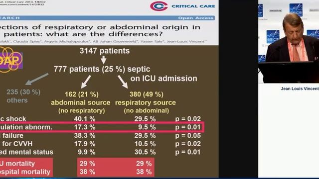 Thrombomodulin administration in sepsis associated coagulopathy JLV 2018