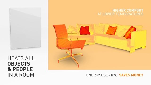 ETHERMA LAVA® infrarood verwarming | productvideo смотреть онлайн