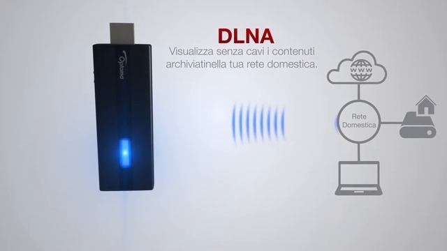 HDCast Pro - Streaming wireless intelligente смотреть онлайн