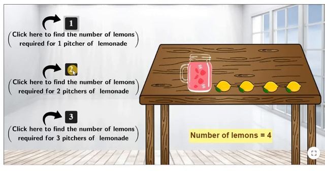 How the number of lemons changes for 2 pitchers of lemonade смотреть онлайн