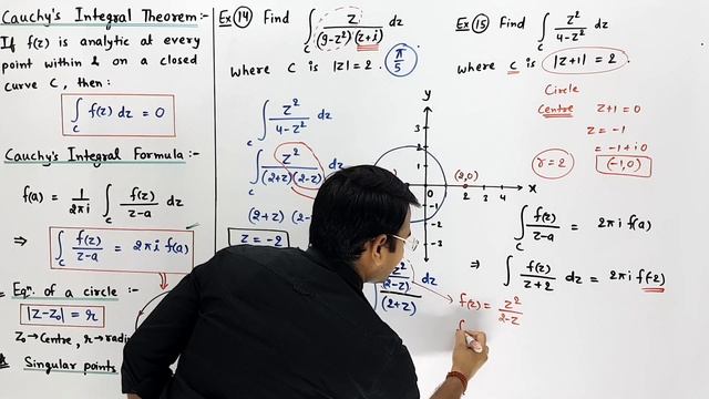 Examples on Cauchy Integral Formula & Cauchy Integral Theorem (Part-4) смотреть онлайн