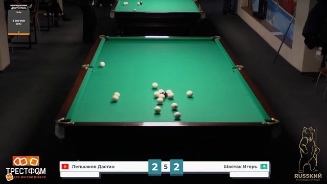 Лепшаков Дастан - Шостак Игорь (Кубок "Трестфом" 2023 г) смотреть онлайн