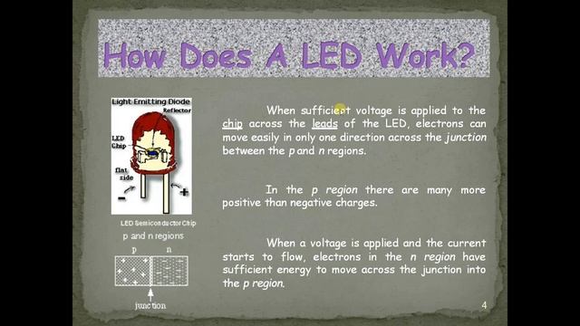EL 204 Unit-1 Topic-Light Emitting Diode ( LED ) by Yashwant Singh Lecturer GPC Neemrana смотреть онлайн