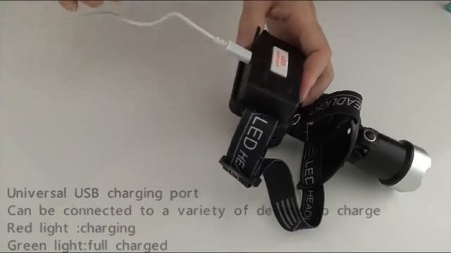 BORUiT B13-A1 LED Headlamp Model смотреть онлайн