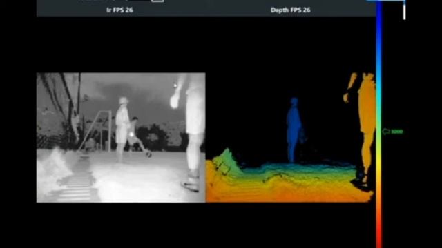 Domi/Domisensor 3D depth camera смотреть онлайн