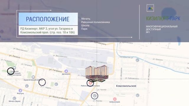 Презентация Инвестору смотреть онлайн