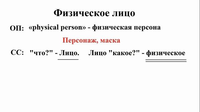 ТЫ ЧТО, ФИЗИЧЕСКОЕ ЛИЦО? ПРОБУЖДЕНИЕ И ОСОЗНАНИЕ. ЧАСТЬ 4 смотреть онлайн