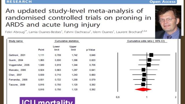 Prone position is prone to failure pro Jan-Lui Vincent 2011