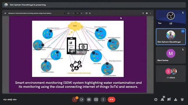 Webinar on Advances in Smart Environment Monitoring System Using IoT & Sensors смотреть онлайн