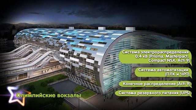 Schneider Electric на Олимпийских Играх в Сочи смотреть онлайн