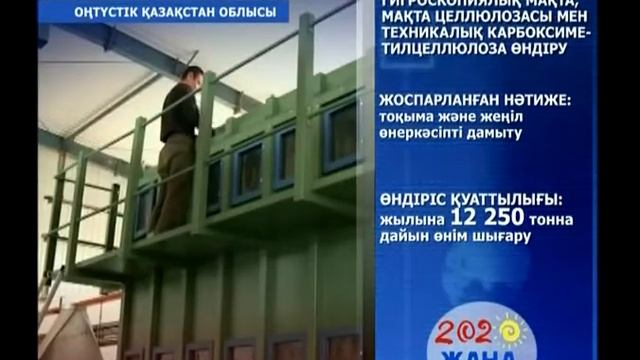 Хлопкопром Целлюлоза смотреть онлайн