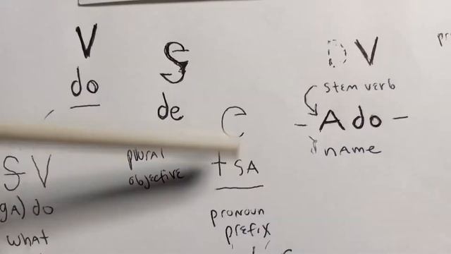 The Cherokee Phrase "Whats your name?" (Phrase breakdown) смотреть онлайн