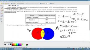 №8 ОГЭ 2023 Запросы для поисковых систем с использованием логических выражений