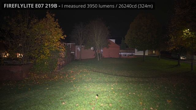 LUMINTOP GT3 MINI - Up to 10,000 lumens!!! The New EDC Champ!!! Anduril UI and 3 x CREE XHP50.2 LED смотреть онлайн