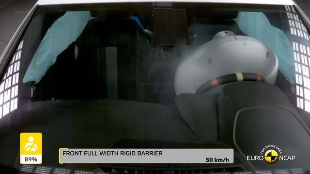 Audi A3 Sportback 2021 Safe Car Crash and Safety Test смотреть онлайн