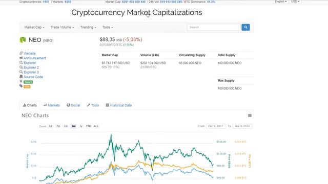 БИТКОИН МРАЧНЫЙ ПРОГНОЗ НА МАРТ 2018 ПИРАМИДА РУШИТСЯ! смотреть онлайн