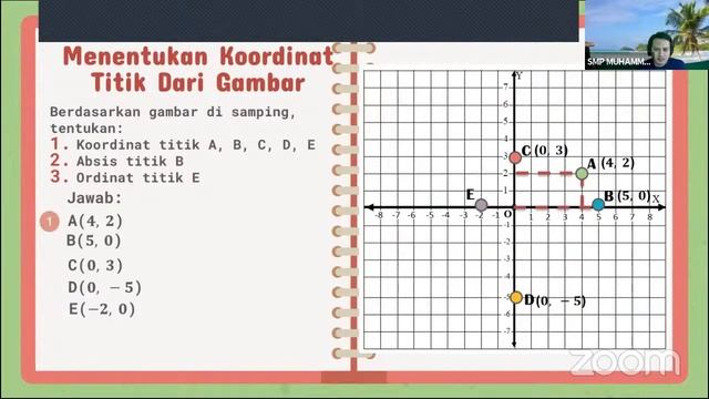 PEMAPARAN MATERI KELAS 8 TENTANG KOORDINAAT KARTESIUS смотреть онлайн