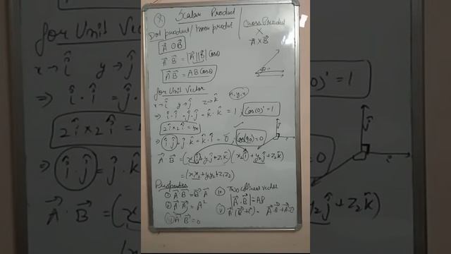 +1 PHYSICS chapter-6 ( scalar product and work) смотреть онлайн