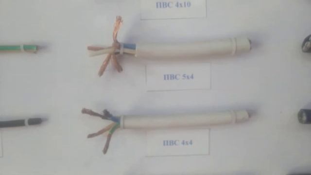 Kabel turlari Xorazm Urgench смотреть онлайн
