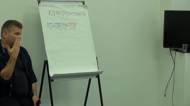 Встреча с тренером НЛП А. Томиным ч2 смотреть онлайн