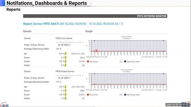 PRTG FOR DATA CENTER MONITORING смотреть онлайн