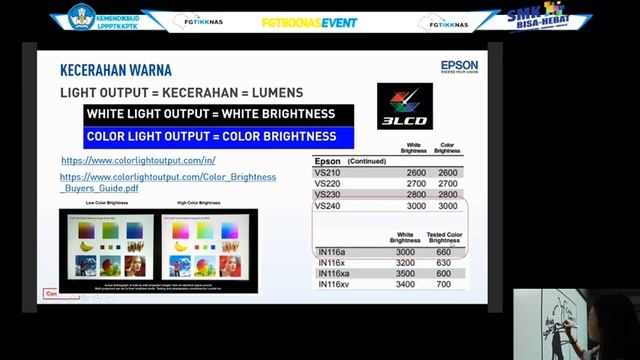 Seminar Strategi Pembelajaran Daring | Hari ke-1 смотреть онлайн