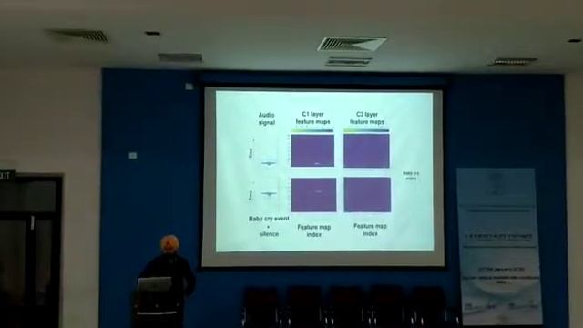 Acoustic scene classification A general introduction @WISSAP 2k19. смотреть онлайн
